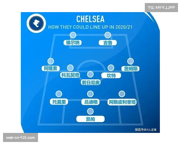 切尔西防线多名伤缺影响排兵布阵 战术选择受限制